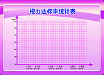 幼儿园视力达标率统计表