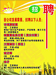 招聘广告