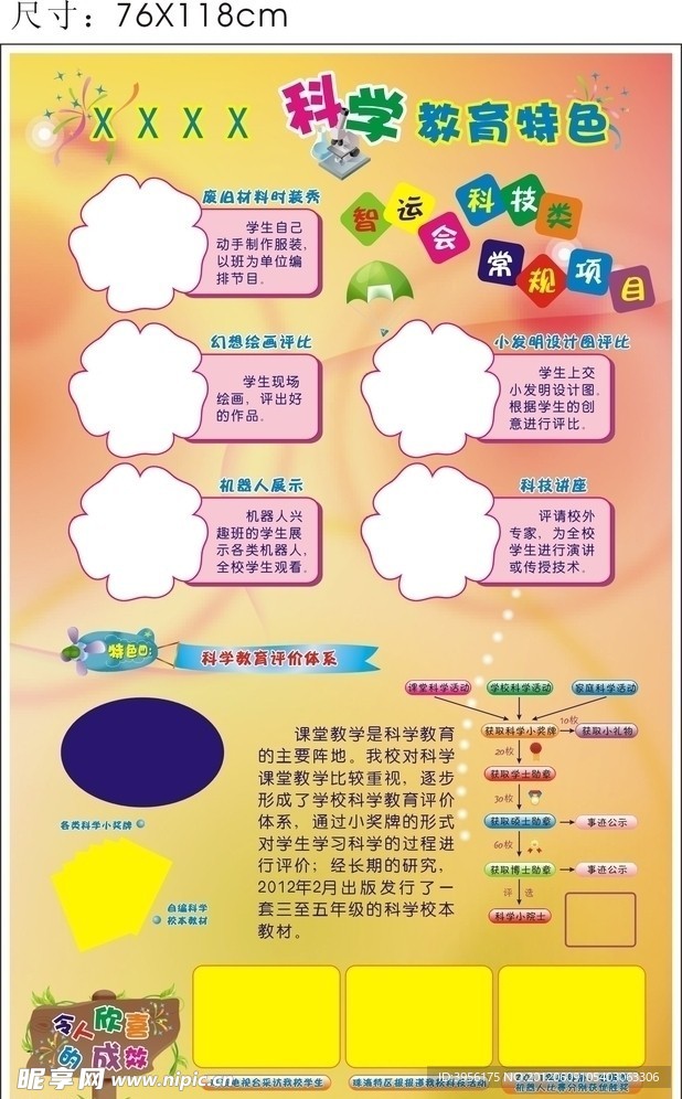 儿童科学海报