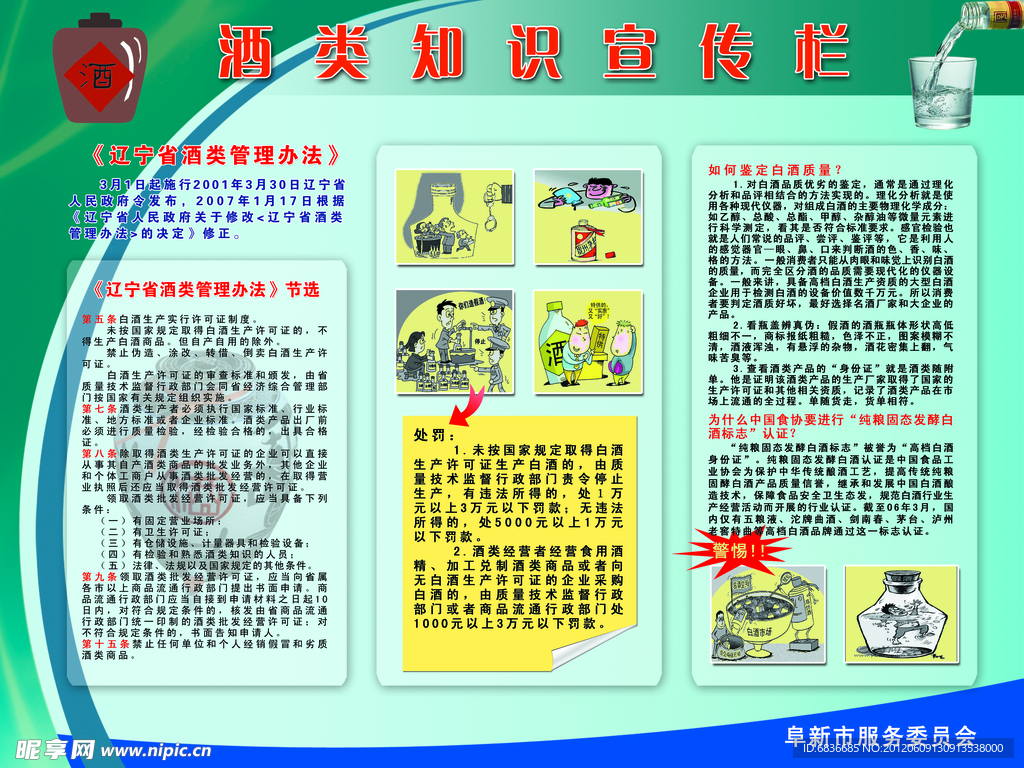 酒类知识宣传栏