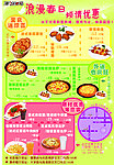 披萨店优惠券正面