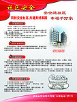 社区安全