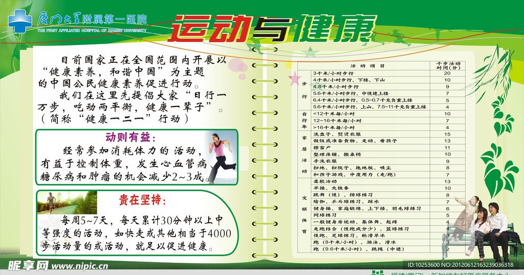 运动与健康系列展板