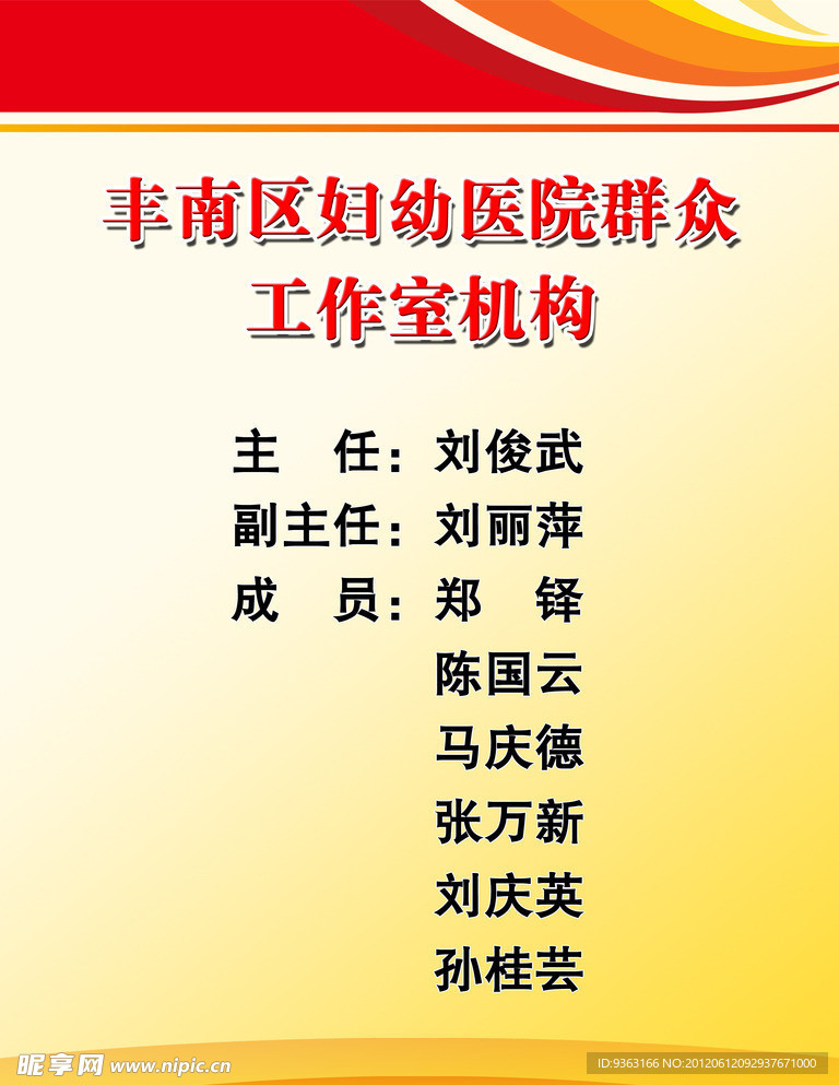 组织机构展板