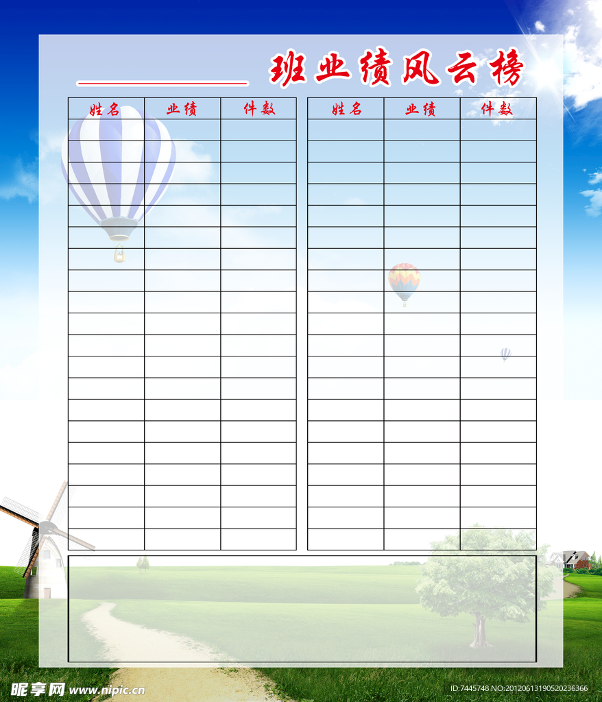 业绩榜