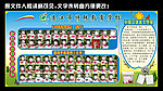 特殊学校手语墙报