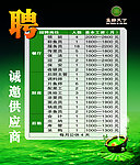 鱼游天下
