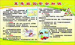 学校安全展板