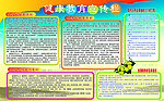 健康教育宣传栏