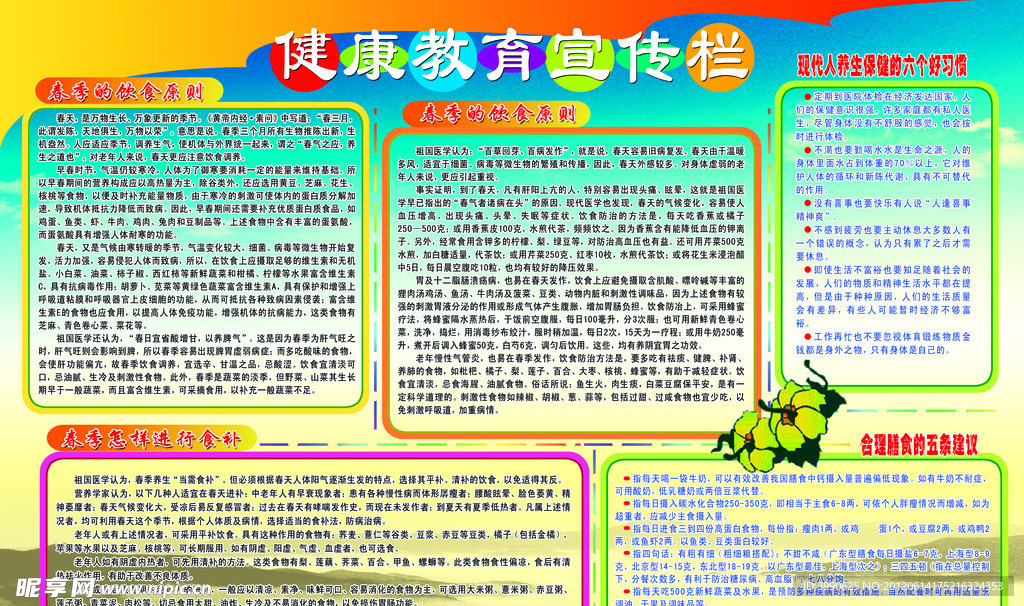 健康教育宣传栏
