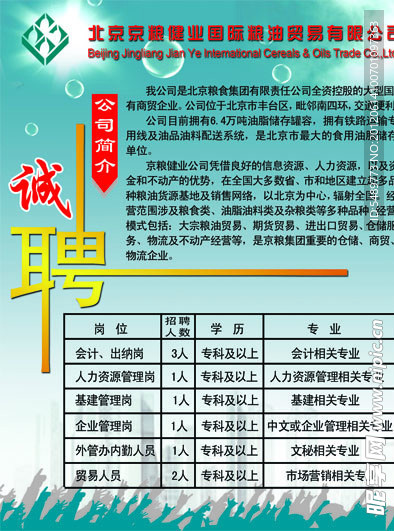 招聘海报