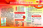 安全教育宣传栏
