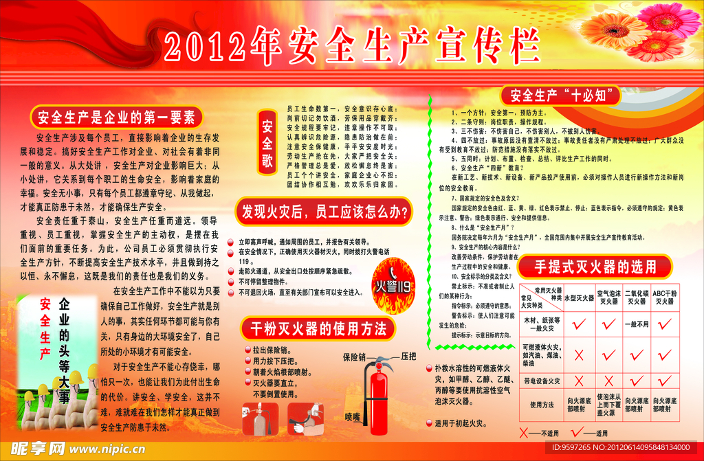 安全教育宣传栏