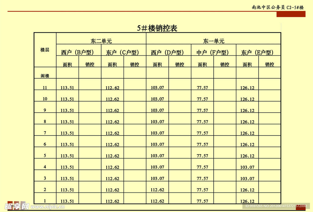 销售表