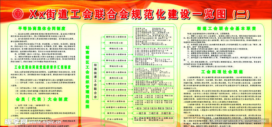 街道建议宣传栏