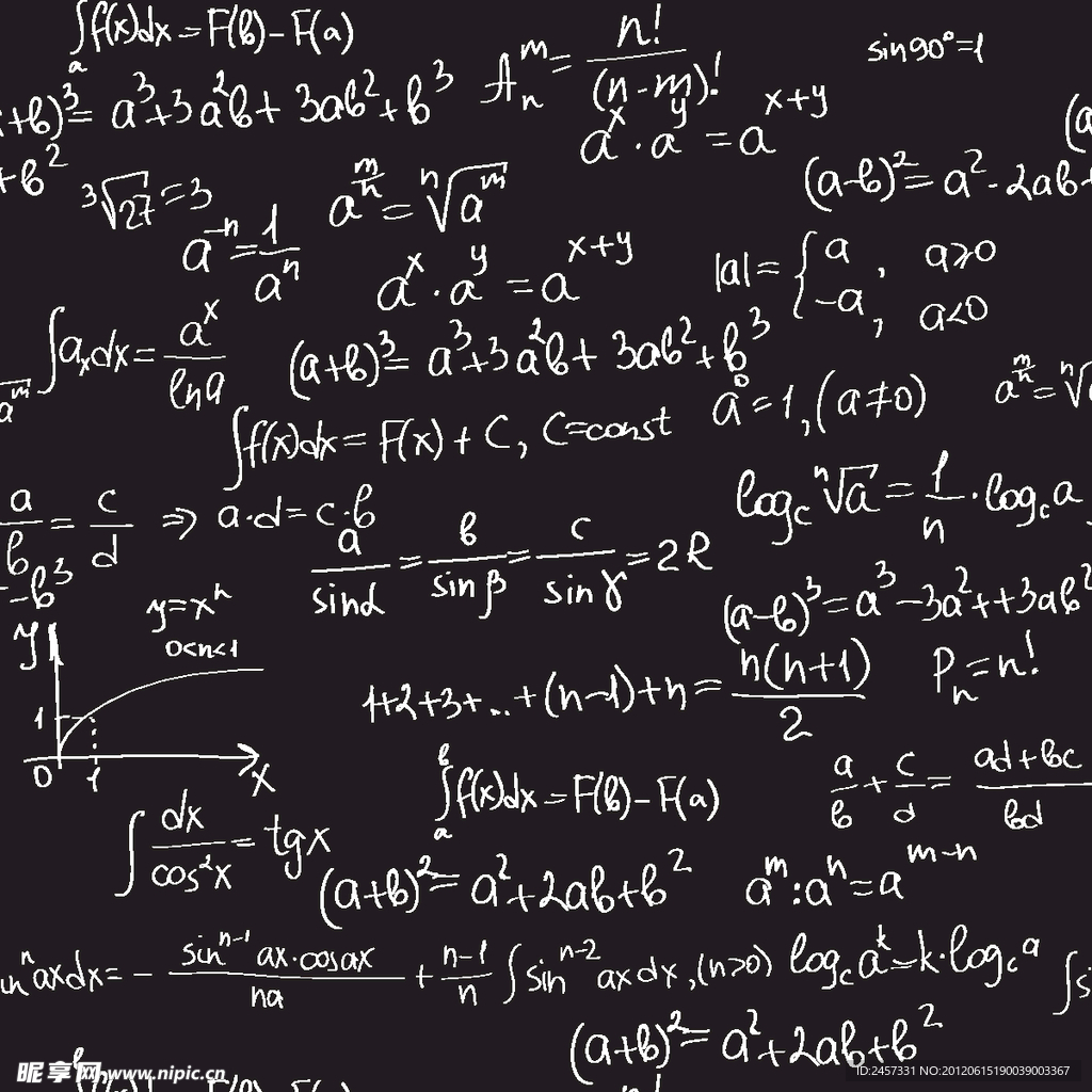 写满黑板的数学公式