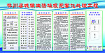 生活垃圾无害化处理工程