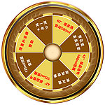 大转盘