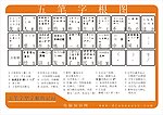 五笔字根图