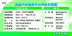 洗车价格表