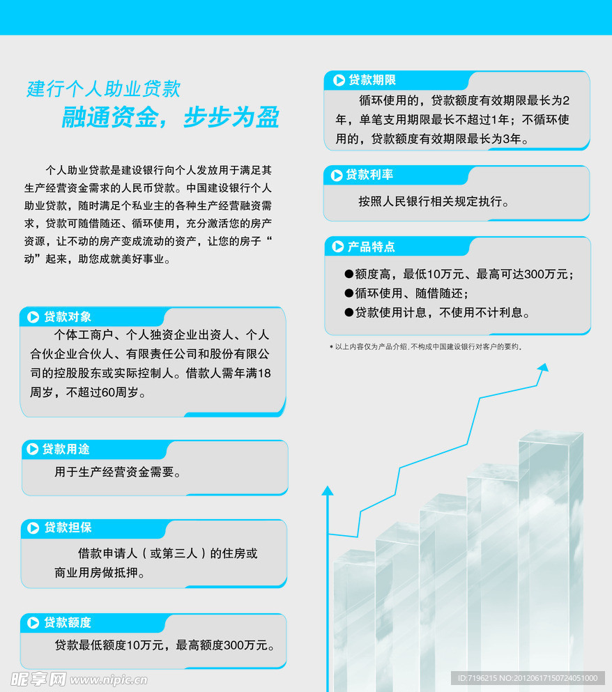 建设银行助业