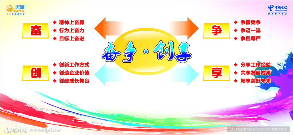 中国电信企业精神解析展板