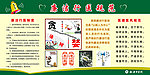 廉洁行医规范