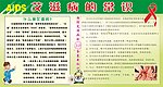 艾滋病的常识
