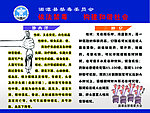 禁毒宣传