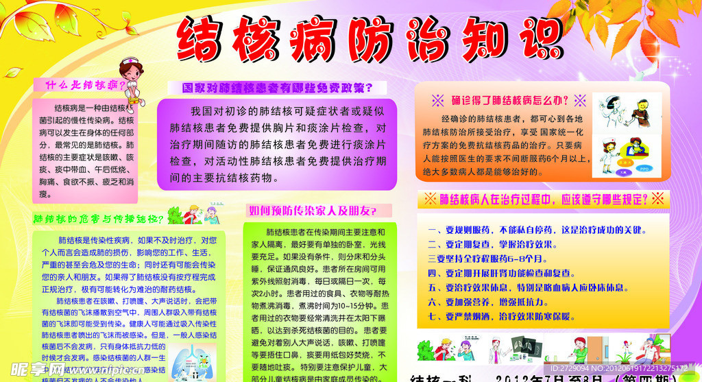 结核病防治知识