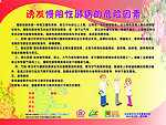 诱发肺病的危害因素