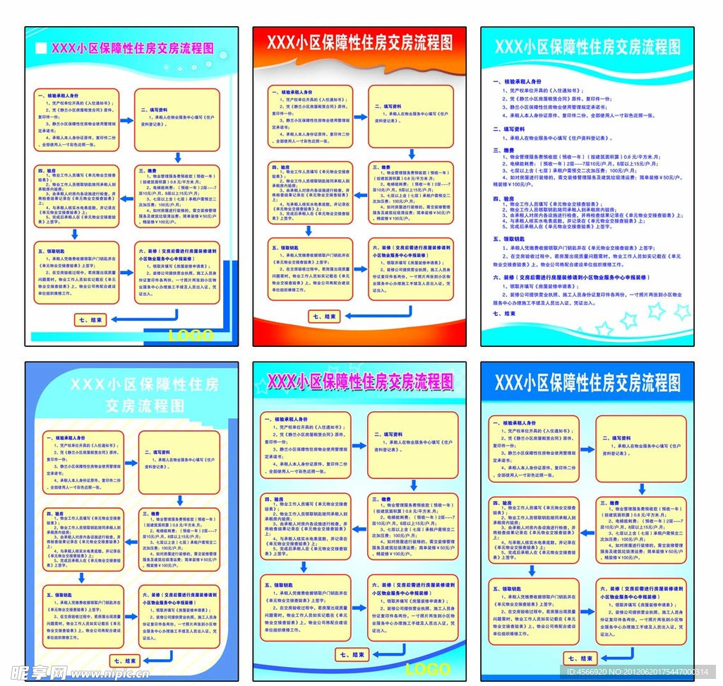 小区交房流程 制度牌