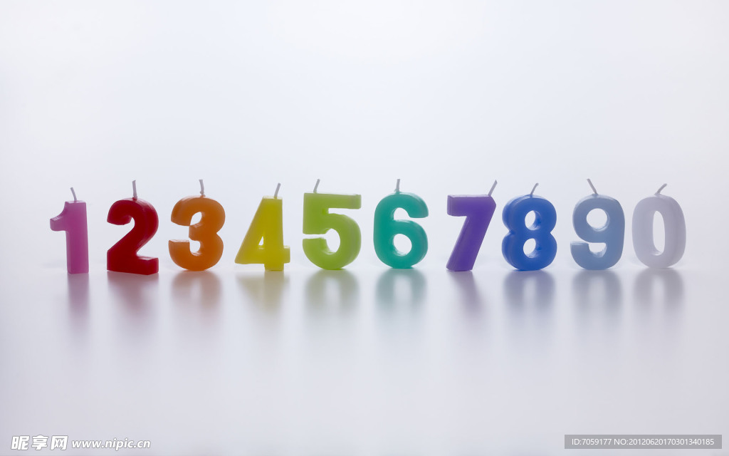 数字蜡烛