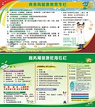 健康宣传栏