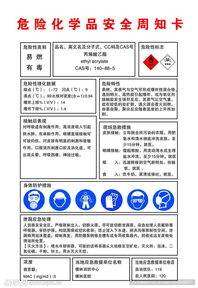 危险化学品 安全周知卡