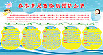 春季常见传染病预防知识