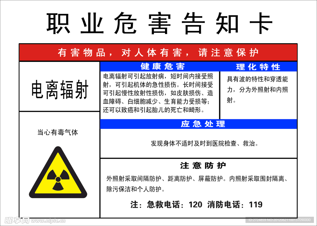 职业危害告知卡