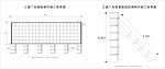 三面广告面板制作效果图