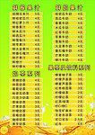 饮料系列样版