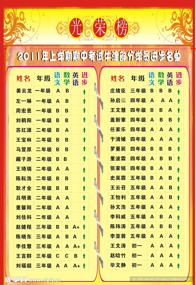 光荣榜
