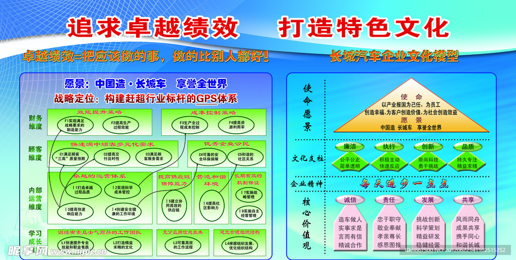 追求卓越绩效 打造特色文化