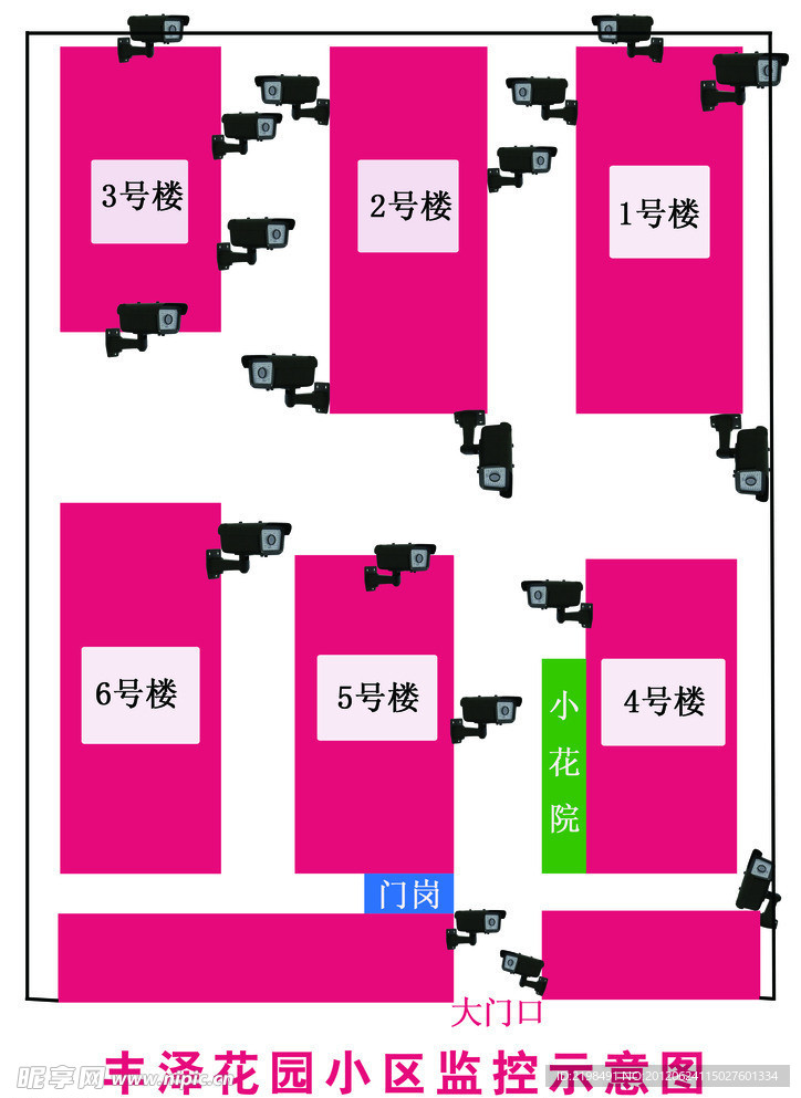 监控示意图