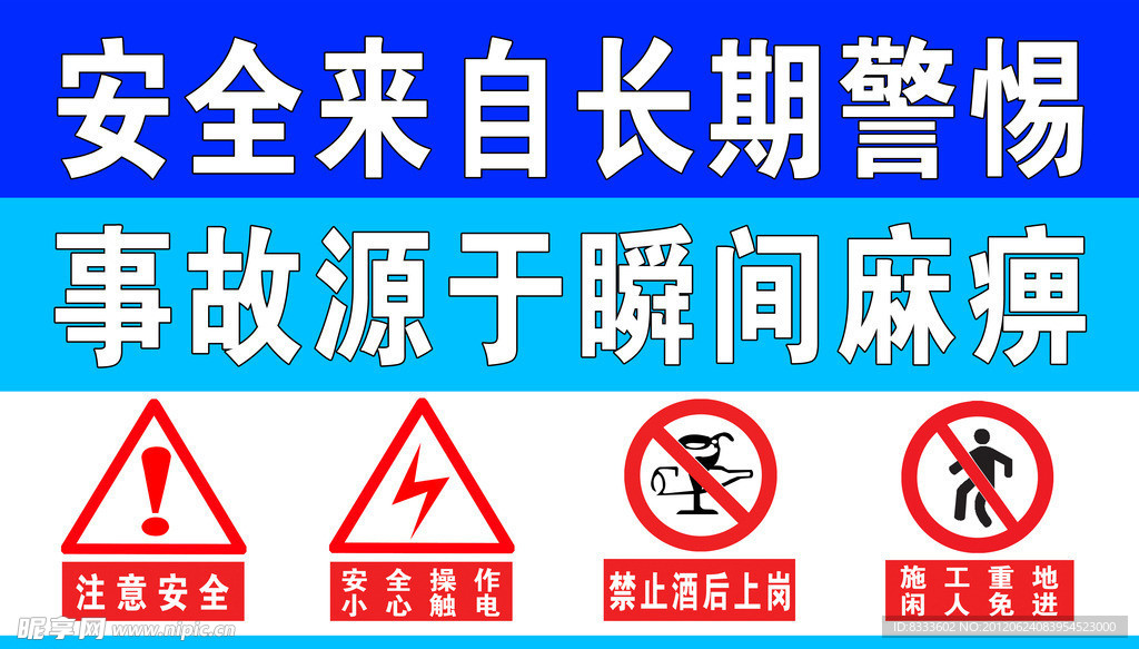 工地安全警示牌