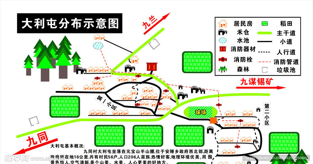 平面图