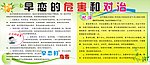 早恋的危和对治