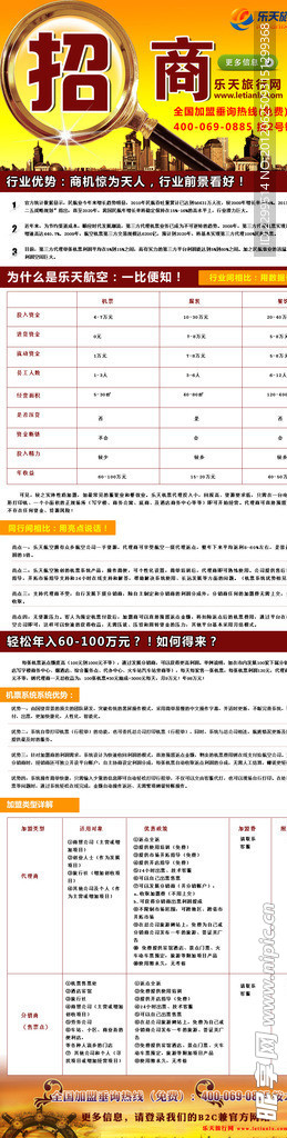 招商专栏