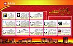 企业展板