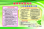 健康教育