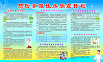 预防食源疾病宣传栏