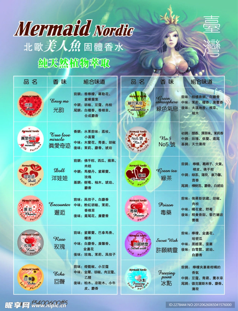 香水DM单
